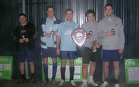 RPWindows Prem Champs Mar 2008 Wed, EFC